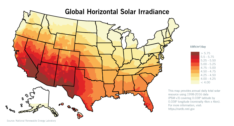 太阳能电池板的美国